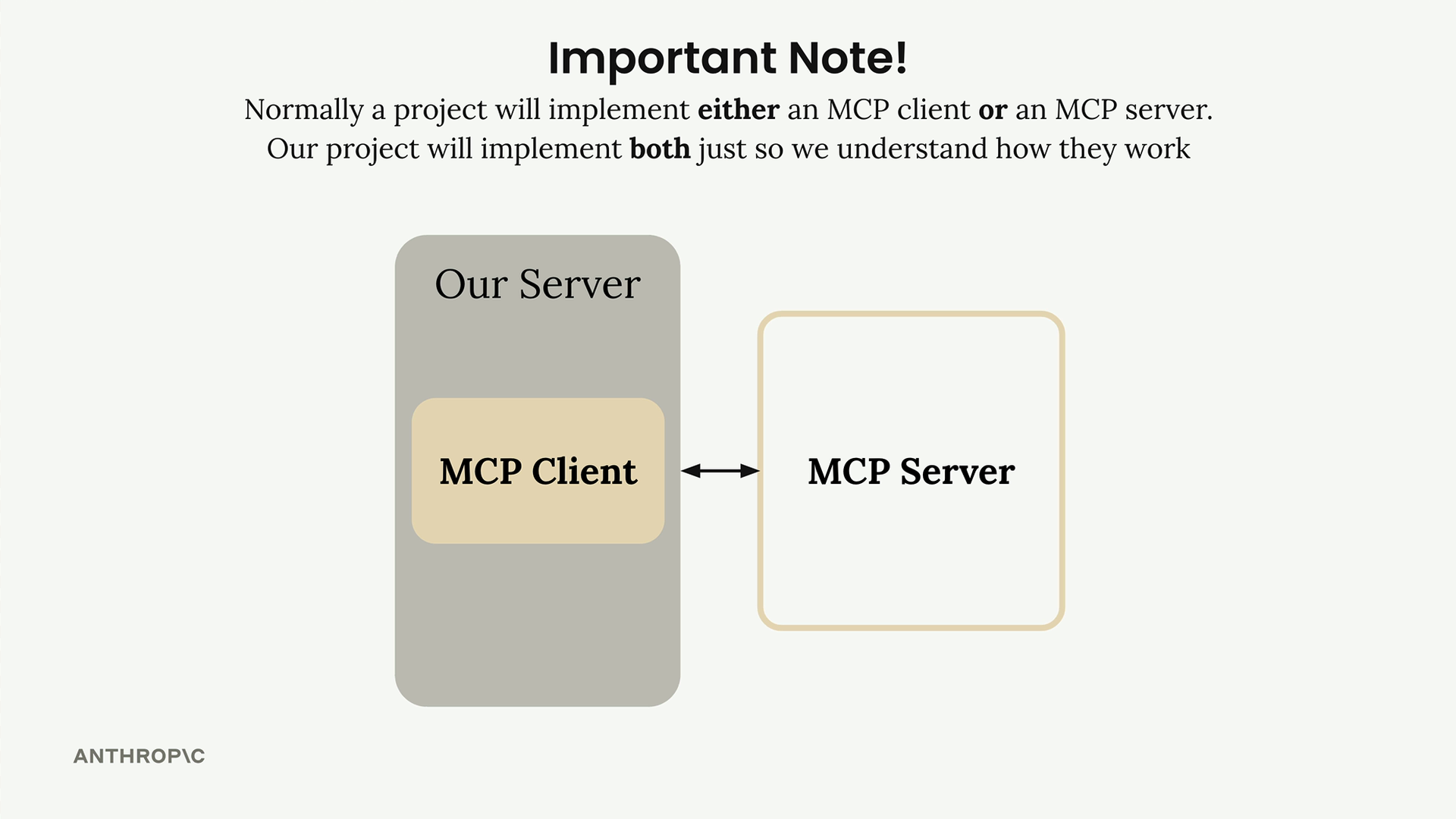 Kiến trúc project cho thấy quan hệ giữa MCP client và server