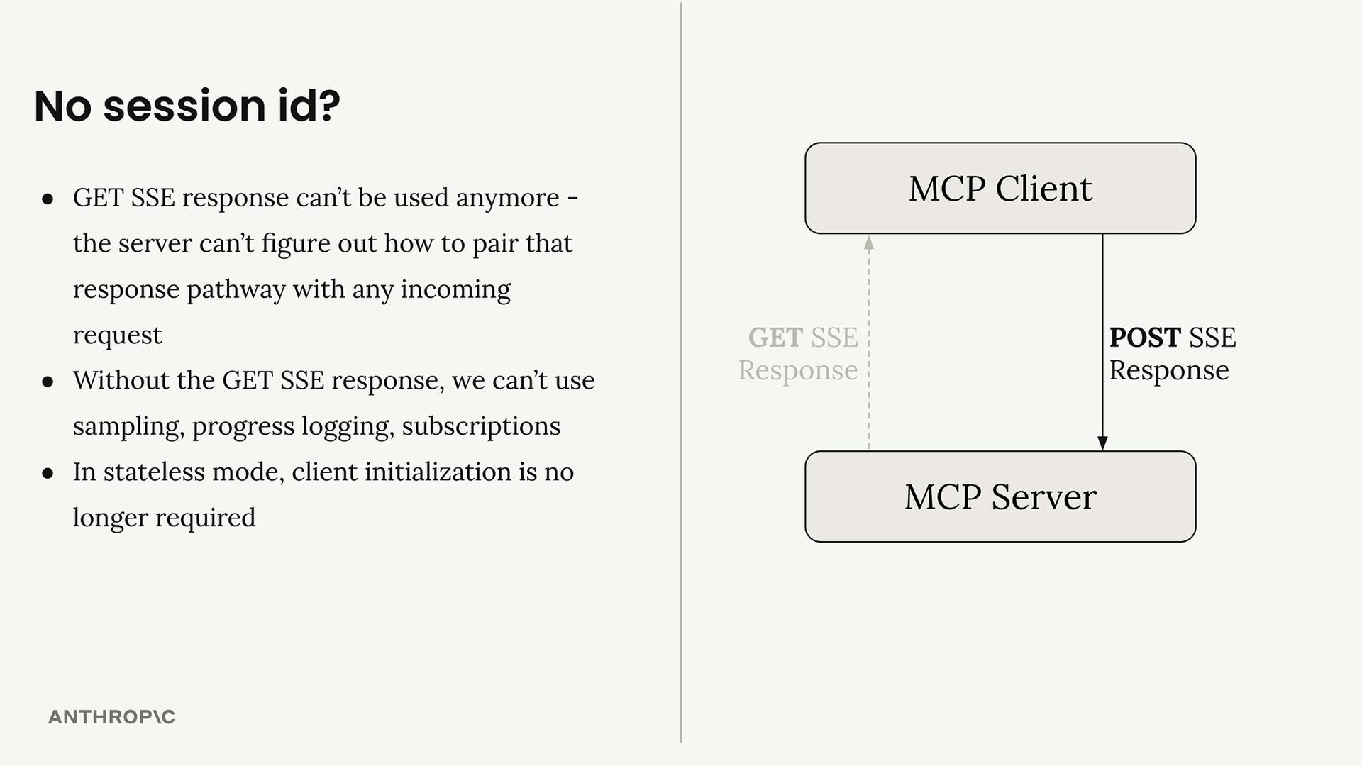 So sánh việc khởi tạo client khi bật chế độ stateless